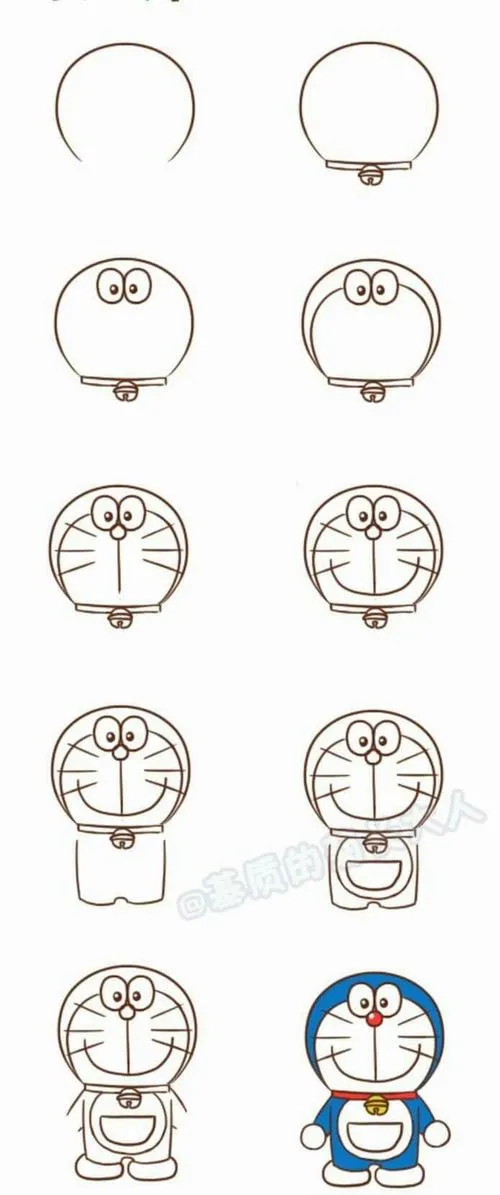 Cách 2: Học vẽ mèo máy Doraemon phong cách manga Nhật Bản